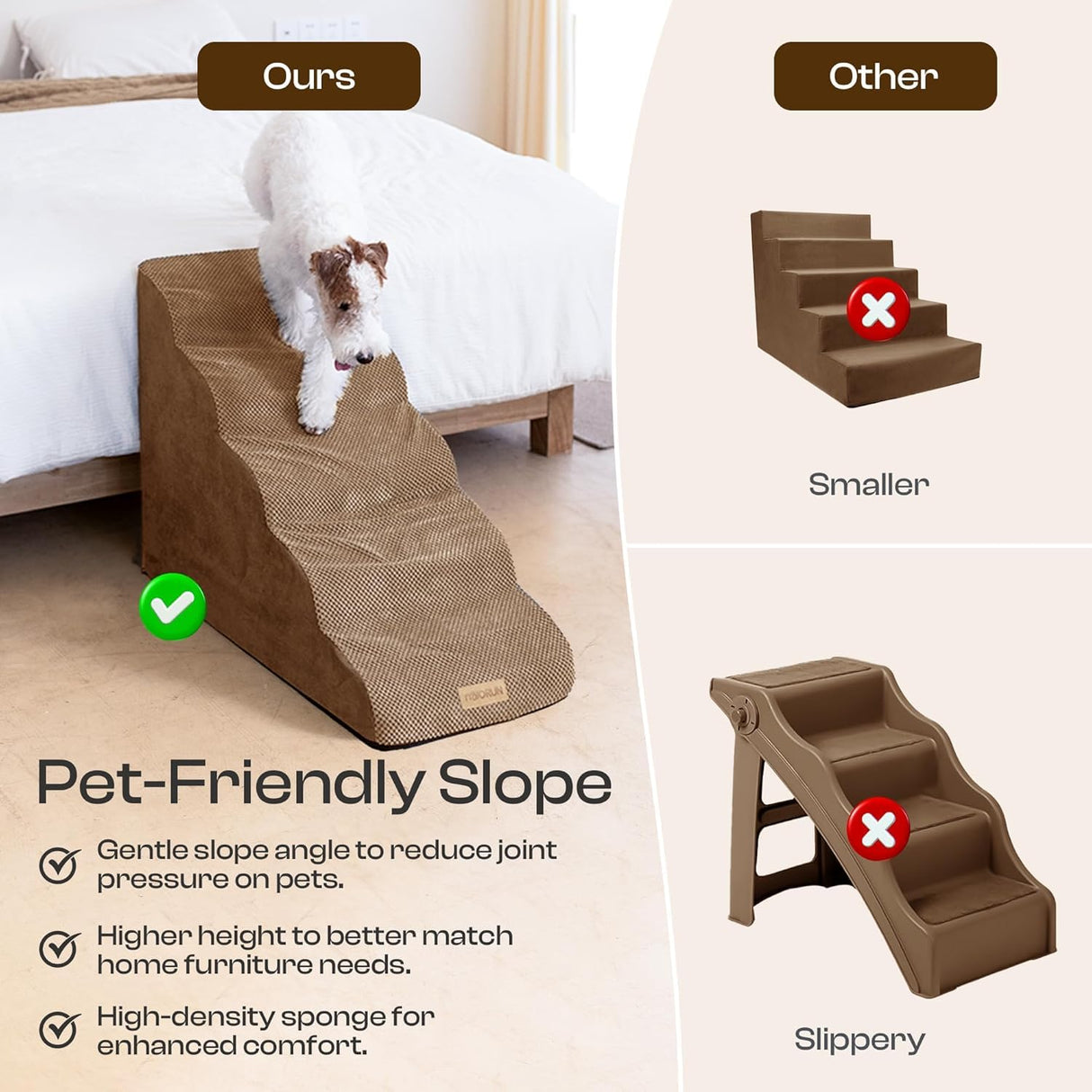 Replacement Cover for Miorun 5-Step Dog Stairs (Cover Only), Machine Washable, Anti-Slip, Fits Curved Dog Ramp for High Bed Up to 26", Coffee