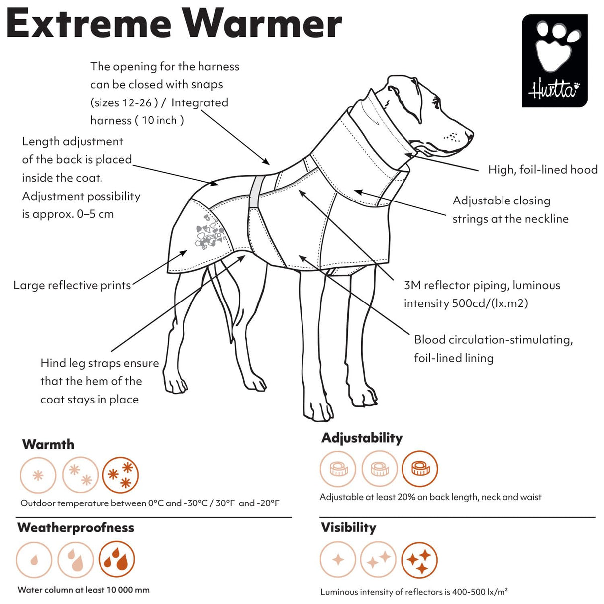 Hurtta Extreme-Warmer 2, Winter Dog Coat, BlackBerry, 18 in