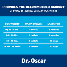 Load image into Gallery viewer, Taurine Supplement for Dogs Meets RDA of 500 mg per 25lbs Weight Unlike Most Alternatives, 120ct, Helps Maintain Dog Heart Health, Normal Function of The Cardiac Muscle &amp; Normal Blood Flow
