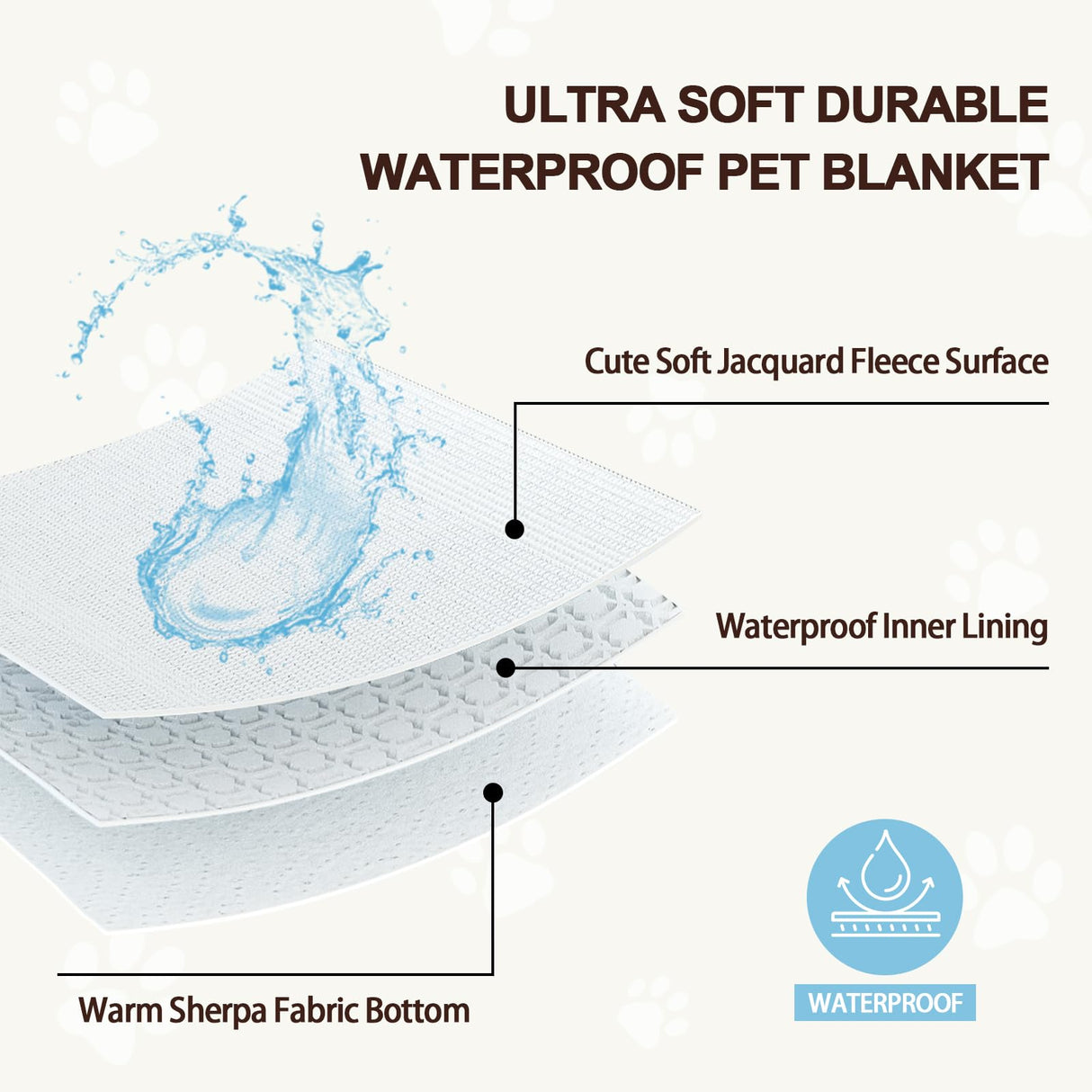 Yaning Waterproof Blanket for Dog Cat or Adult, Cute 3D Textured Flower Dog Blanket for Bed Couch Sofa, Soft Liquid Pee Proof Pet Furniture Protector, 50"x60", Pink