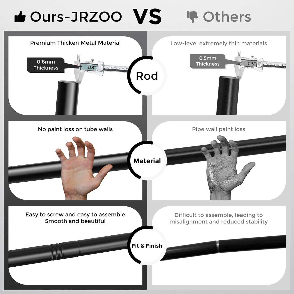 JRZOO Curtain Rod for Windows 18-45 Inch, Black 5/8 Inch Small Window Treatment Rods, Short Adjustable Splicing Drapery pole, Matte Black