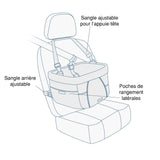 Kurgo Dog Booster Seat - Keeps Dogs Secure & Comfortable - Waterproof Exterior - Removable Washable Liner - Dog Car Seat with Harness Strap - Collapsible - Heather Style - Charcoal/Blue