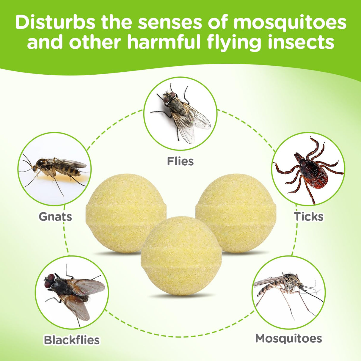Mosquito Repellent Outdoor Patio, Mosquitoes Repellent Outdoor Powerful, Patio Mosquito Repellent Outdoor Mosquito Trap for Yard, Camping, Child&Pets Friendly 10 Pack