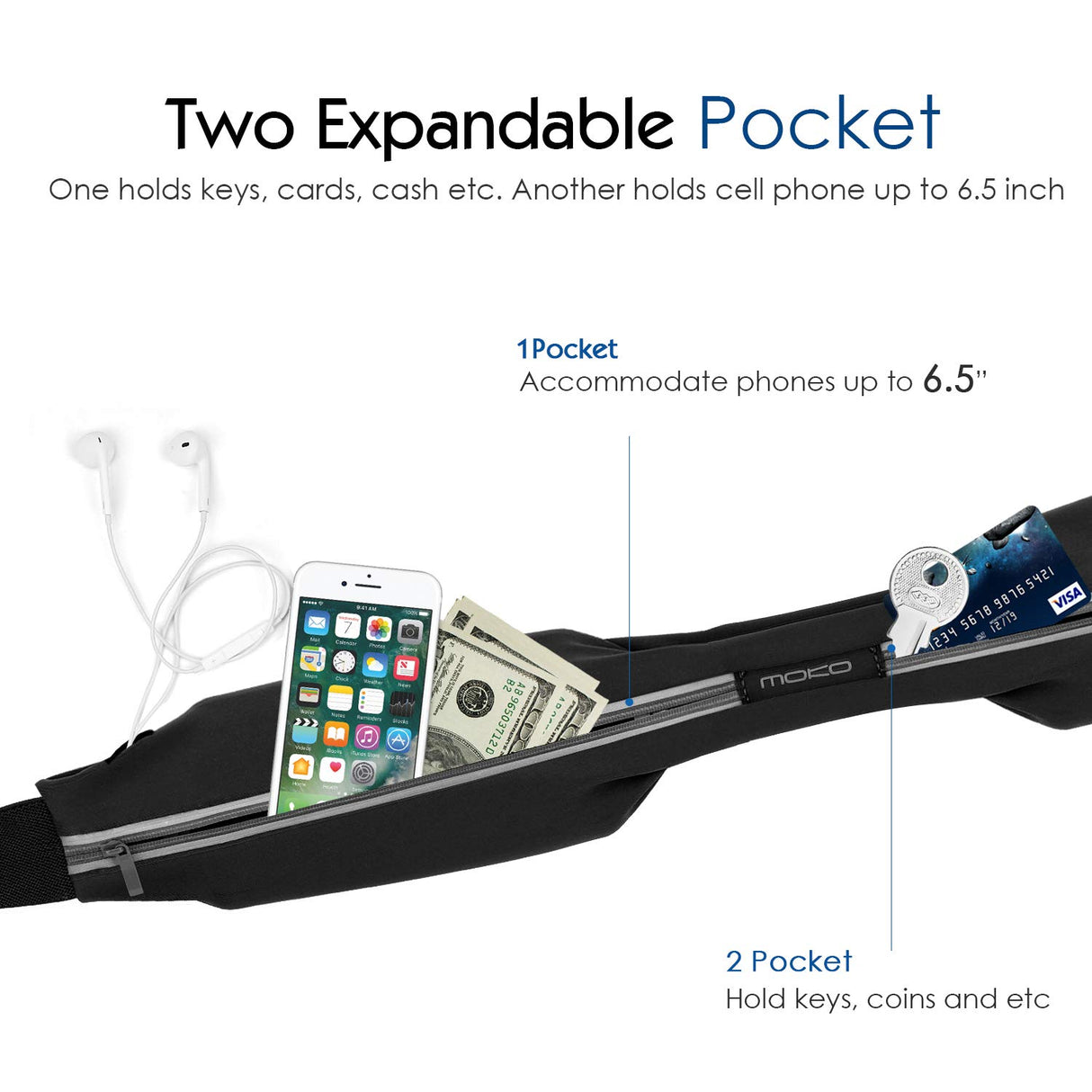 MoKo Sports Running Belt,Outdoor Dual Pouch Sweatproof Reflective Slim Waist Pack,Fitness Workout Belt Fanny Pack Compatible with iPhone 11/11 Pro Max/X/Xr/Xs Max/8/7, Galaxy Note 10/10 Plus, S20/S10