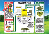 Sherwood Pet Health Rabbit Emergency kit and Bulk Recovery Food (800 Grams)…