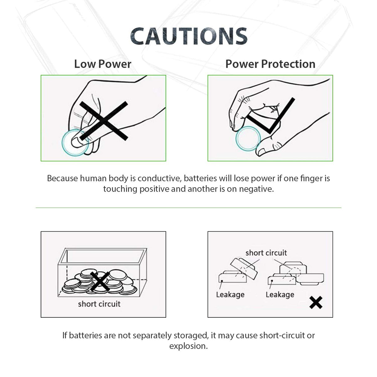 LiCB CR2032 Battery,Long-Lasting & High Capacity CR 2032 3V Coin & Button Cell Lithium Batteries with Adaptive Power and Superior Safety (20-Pack)