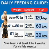 BARK&SPARK No Poo Chews for Dogs - Coprophagia & Stool Eating Deterrent with Probiotics, Digestive Enzymes & Breath Aid Support - Stop Dog Poop Eating - Made in USA - 120Ct