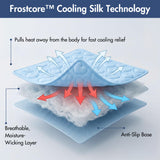 Spark Paws Cooling Mat for Dogs - Self Cooling Dog Mat & Pet Cooling Pad for Large, Medium & Small Dogs - Non-Toxic, Non-Gel Washable Cooling Bed - Hearts Blue - Size XL