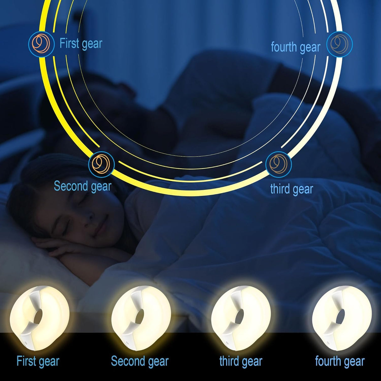 Mindfulness Gifts, 4-7-8Guided Visual Meditation Tool, Stress Relief Sleep Gifts for Adults & Kids, Self Care Gift for Women, Relaxation Gifts,Stress Relief Gifts for Women Breathing Light for ADHD