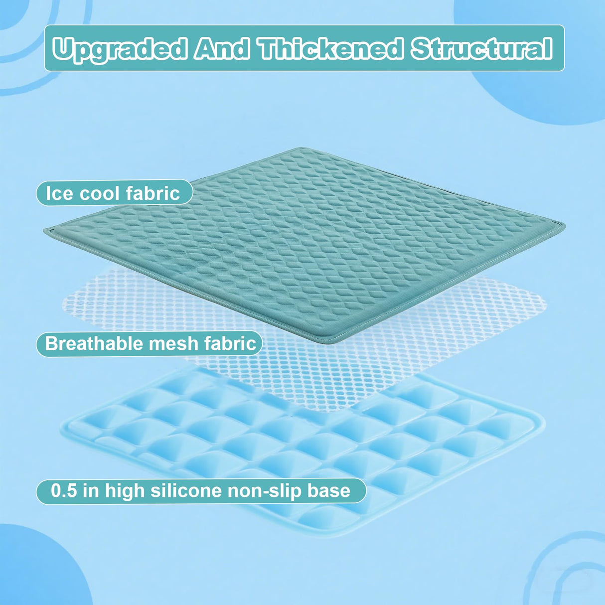 GOLOPET Dog Cooling Mat 34x23 in Summer Waterproof Breathable Teslin Mesh, Durable, Non-Slip, Portable Maximum Weight Capacity 60 lbs. Black