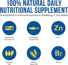 Load image into Gallery viewer, Shed-X Liquid Dog Supplement, 32oz – 100% Natural – Helps Dog Shedding, Fish Oil for Dogs Supports Skin &amp; Coat, Dog Oil for Food with Essential Fatty Acids, Vitamins, and Minerals
