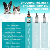 MaxHemp 2 Packs Pet Hemp Oil for Dogs and Cats- Anxiety, Stress Pain Holistic Inflammation Relief - for Joint Hip Аrthritis, Calming Oil Drop, Organic Pets Treats