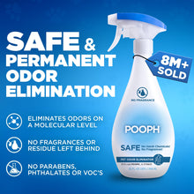 Load image into Gallery viewer, Pooph Pet Odor Eliminator, 32oz Spray, 2-Pack - Eliminates Odors at the Molecular Level, Dogs, Cats, Freshener, Eliminator, Urine, Poop, Pee, Deodorizer, Natures, Puppy, Fresh, Clean, Furniture, Potty
