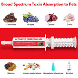 Activated Charcoal for Dogs(60 cc) - Pet Poisoning & Diarrhea Remedy - Dog First Aid Kit Charcoal Emergency, Ready to Absorb Toxins