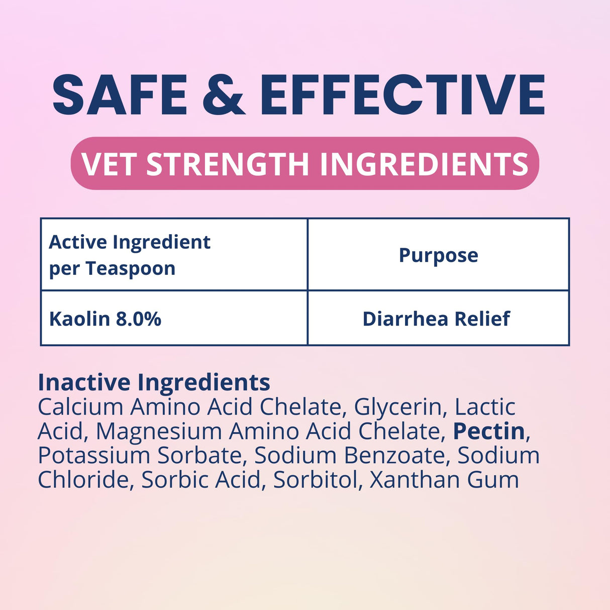 Under the Weather Anti-Diarrhea Liquid for Dogs - Soothe Your Pet's Upset Stomach and Provide Relief from Diarrhea - (4 oz Bottle)