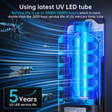 Fruit Fly Traps Indoor for Home: Plug in Mosquito Bug Zapper Gnat Moth Catcher with 9W Night UV Light, 2 Devices 20 Sticky Glue Board Refills for Indoors Flying Insect Trap