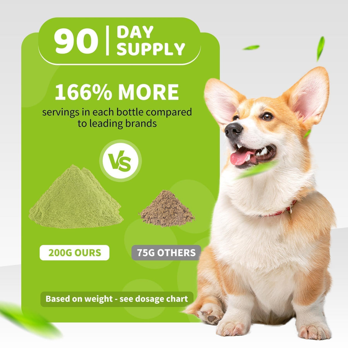 Aloevia Dog Dental Powder for Teeth 200g -Enzymatic Plaque & Tartar Remover, Teeth Cleaning Powder for Fresh Breath, 90 Day Supply for All Breeds