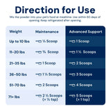 AnimalBiome S boulardii + FOS for Cats and Dogs Probiotic Prebiotic - 30g