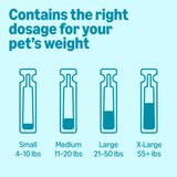 Amazon Basics Preventative Flea, Tick & Mosquito Topical Treatment for X-Large Dog (Over 55 Pounds), 4 Count, Packaging May Vary