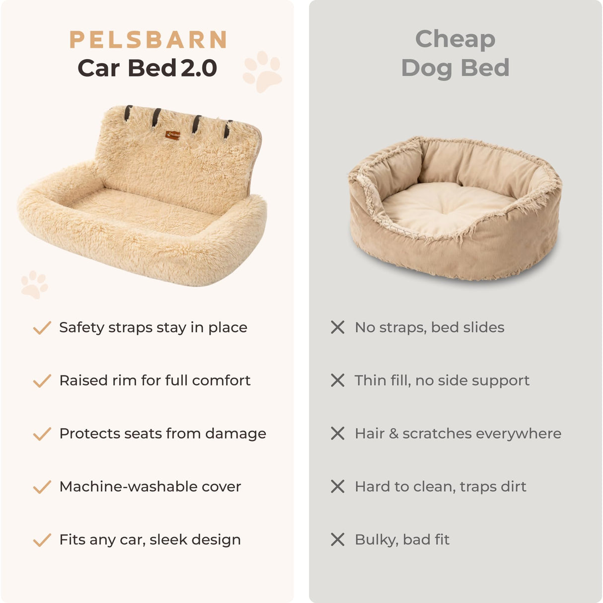 Pelsbarn Soft Comfortable Dog Protecting Car Bed 2.0 Large (Beige)
