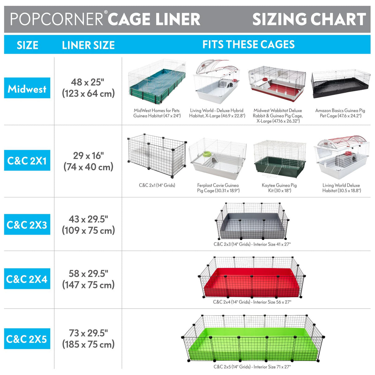 Paw Inspired PopCorner Guinea Pig Cage Liners | Washable Fleece Bedding or Pet Bed Mat for Small Animals | Super Absorbent Pee Pad with Reinforced Corners and Waterproof Bottom (C&C 2x4, Gray)