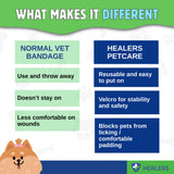 Healers Anti-Slip Dog Boots-Medical Paw Protection for Large Breeds, Traction Booties for Slippery Floors (Single Boot, 3.5" Paw Width, 90+ lbs), XL