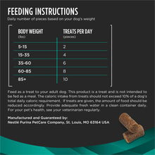 Load image into Gallery viewer, Pro Plan Veterinary Diets Purina Digestive Health Bites Dog Treat Chews - 16 oz. Pouch
