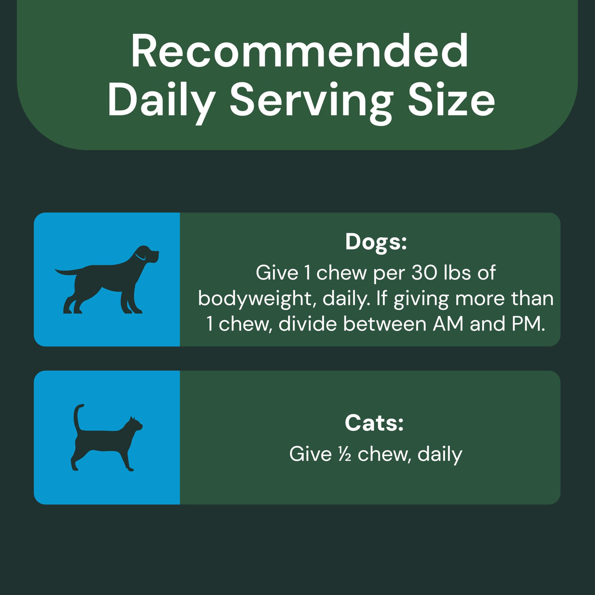 VETRISCIENCE Veterinary Strength Healthy Heart Chews - Heart & Energy Supplement for Pets - Cardiovascular Supplement - Pet Blood Flow Support - Chicken Flavor - 60 Count