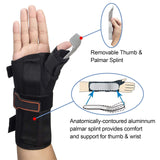 Wrist Brace & Thumb Spica Splint, for De Quervain's Tenosynovitis, Tendonitis, Carpal Tunnel & Arthritis Wrist Support Thumb Splint (Left Hand - Medium)