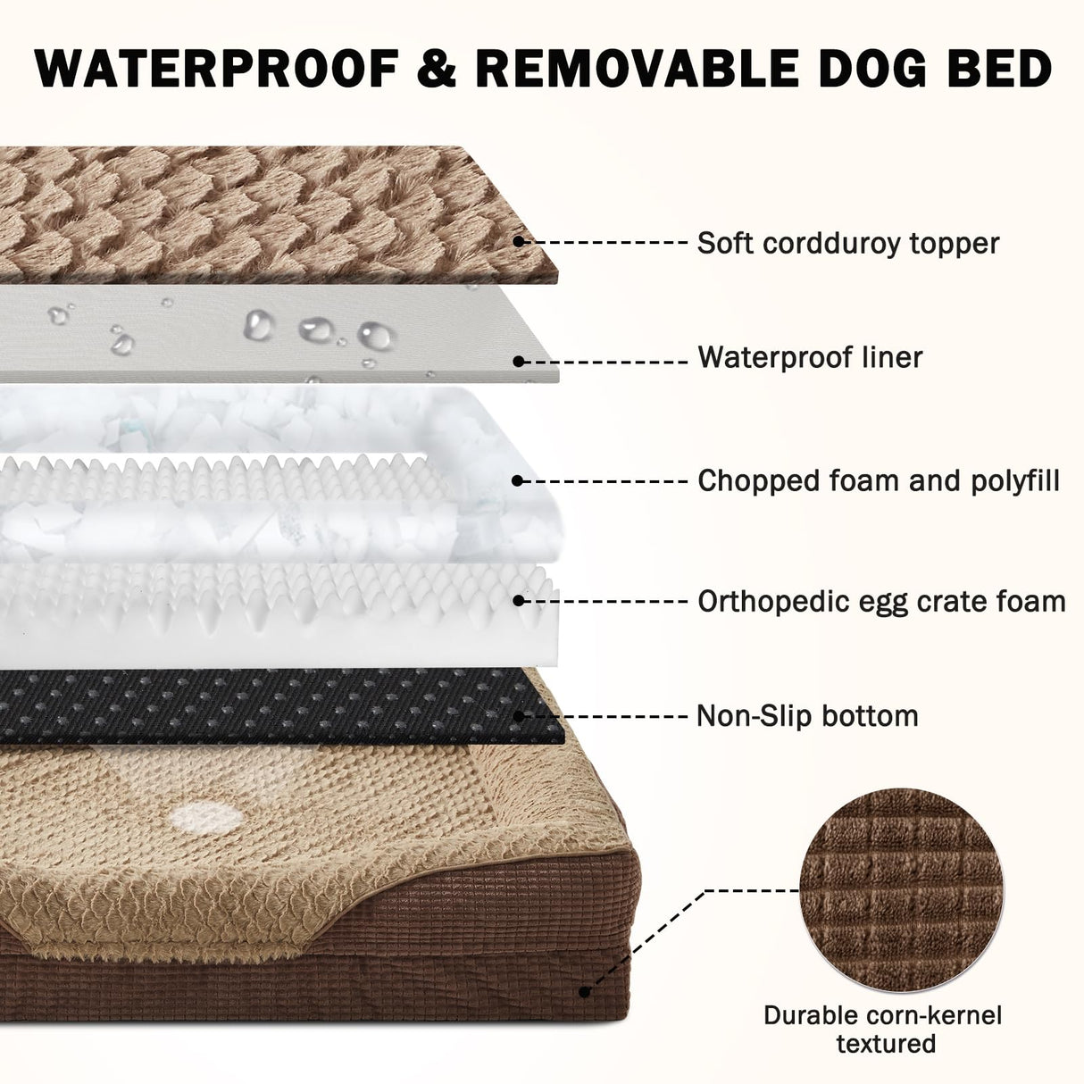 INVENHO Orthopedic Dog Beds Large Sized, XL Washable Egg-Crate Memory Foam Dog Couch with Washable Removable Cover, Waterproof Lining and Nonskid Bottom
