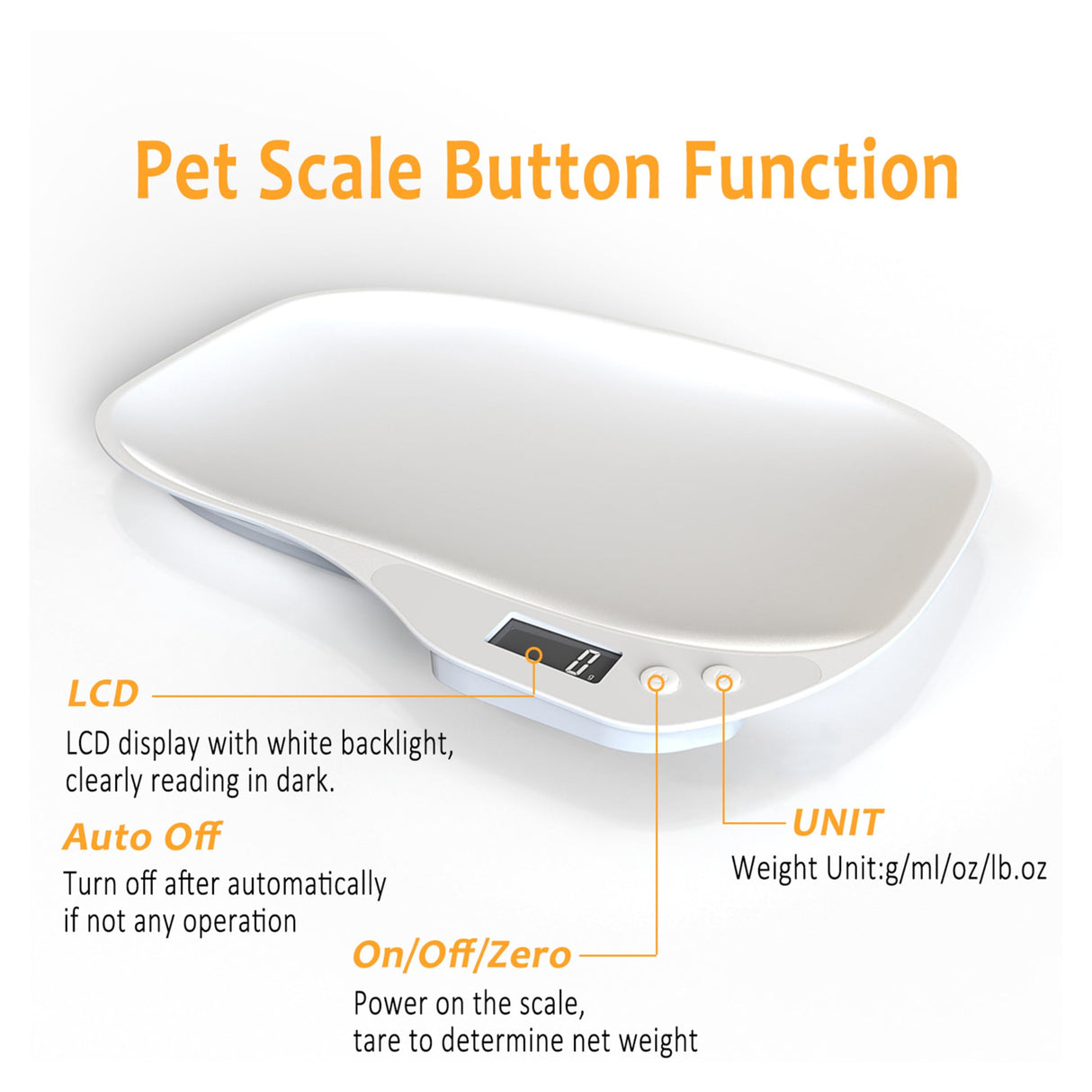 HMRCYTE Small Animal Digital Scale, Pet Scale with LCD Display, Puppy Scale, Electronic Kitchen Food Scale, (Max 33lbs),14 x 10 inches, for Weighing Kitten, Puppies, Hamster, Newborn Pets (White)