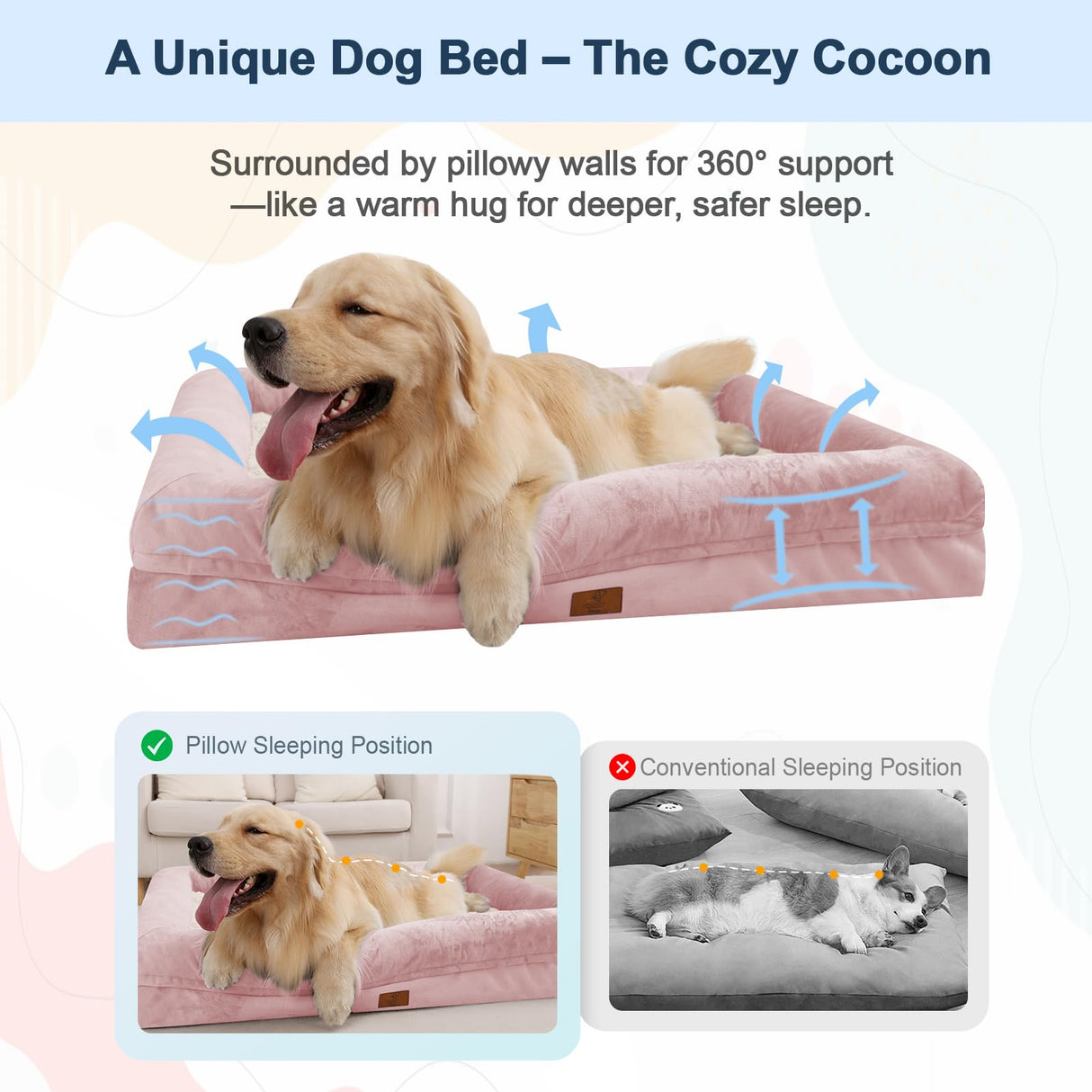 Yiruka Jumbo Dog Bed for Extra Large Dogs, Washable Orthopedic Dog Bed with 4-Sides Removable Bolster, Waterproof Non-Slip Egg-Crate Foam Pet Couch Sofa, Pink
