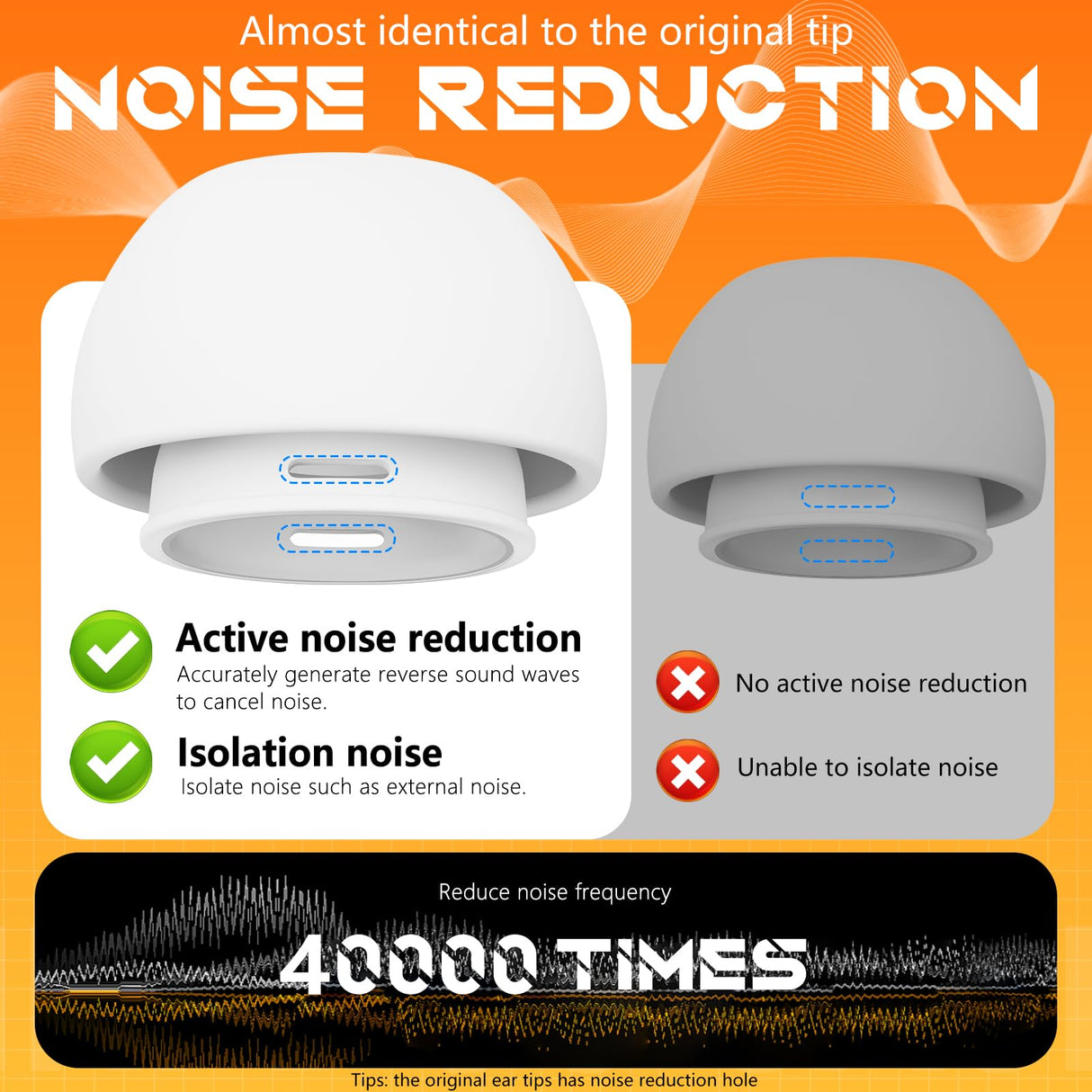 4 Pairs Replacement Ear Tips for AirPods Pro 2nd/1st Generation with Portable Storage Box & Cleaner Pen,Noise Reduction Holewith & Built-in dust Guard Screen,Silicone EarTips(White)