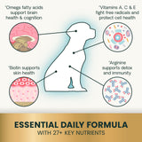 VetriScience 27+ Active Health Chewable Tablets, Canine Plus Daily Multivitamin for Puppies and Adult Dogs, Balanced Vitamins, Minerals and Antioxidants, Health and Wellness Support, Duck, 90 Count