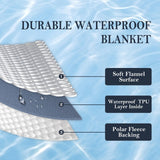 Yaning Waterproof Blanket 80"x90" for Adults, Reversible Waterproof Bed Cover for Dogs Cats Pets, Soft Leakproof Blanket for Bed Couch Sofa Furniture Protector, Dark Purple/Light Purple
