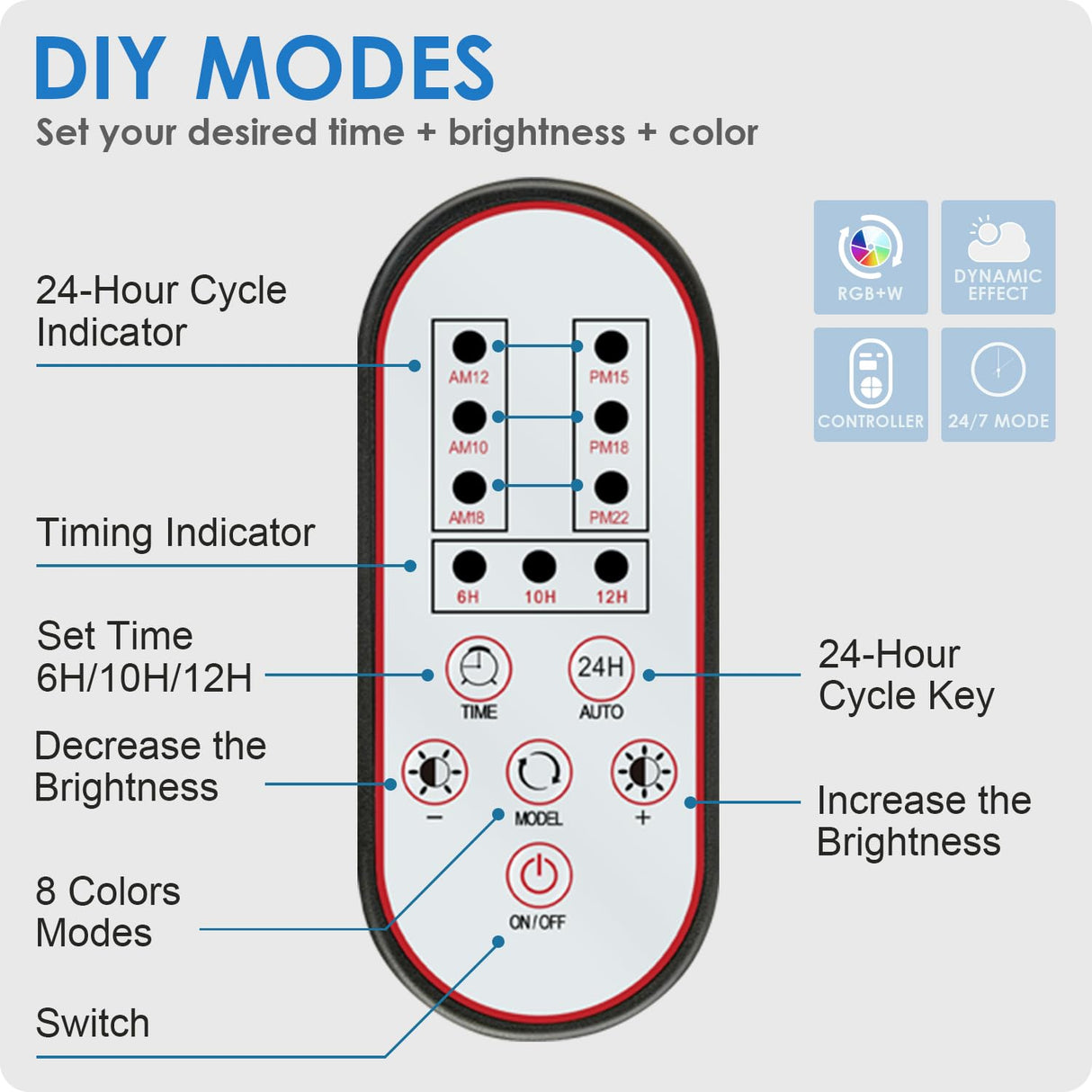 Gamalta Aquarium Light, 36W 24/7 Lighting Cycle, Sunrise/Daylight/Moonlight Mode and Custom Mode with Expandable Bracket, Adjustable Timer and 7 Color Brightness for 36~42IN