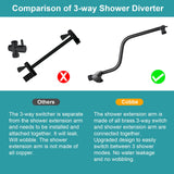 Cobbe 12 Inch All Metal 3-Way Rain Shower Head, High Pressure Shower Head, Dual Shower Heads with Handheld Spray Combo - Upgrade Extension Arm Height Adjustable - 9 Spray Filtered Shower Head, Black