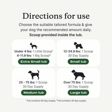 Load image into Gallery viewer, PetLab Co. ProBright Dental Powder - Dog Breath Freshener - Teeth Cleaning Made Easy – Targets Tartar &amp; Bad Breath - Formulated for Medium Size Dogs - Packaging May Vary
