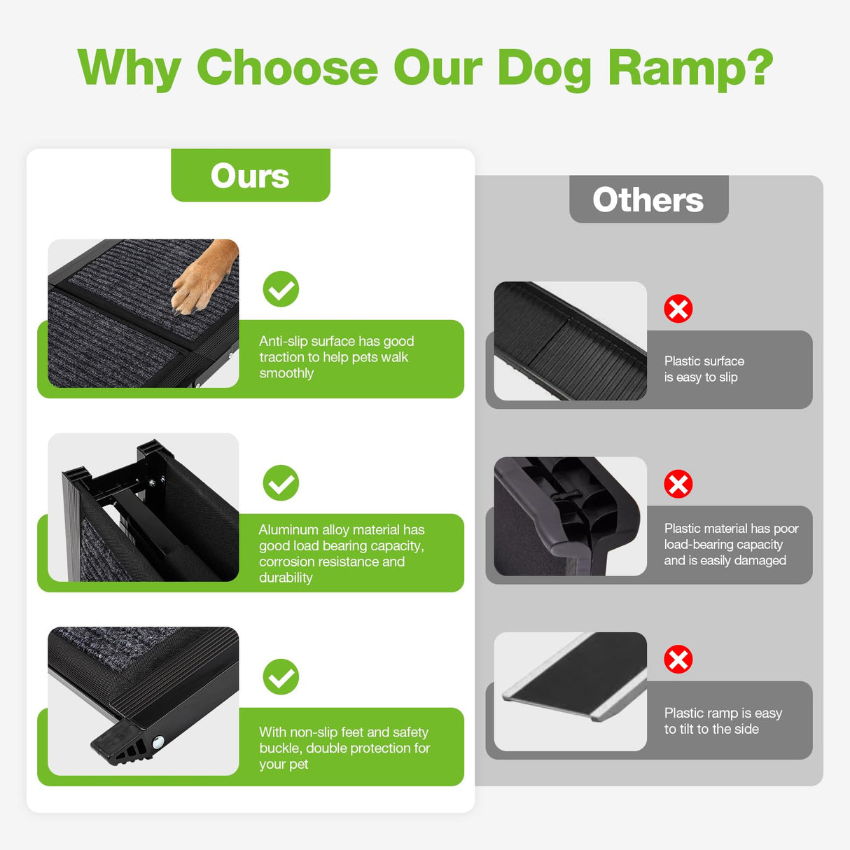 FAHKNS Dog Ramp for Car, 71" x 17" Extra Long Wide Folding Pet Ramp, Non-Slip Rug Surface, Aluminum, Black, Up to 300 LBS