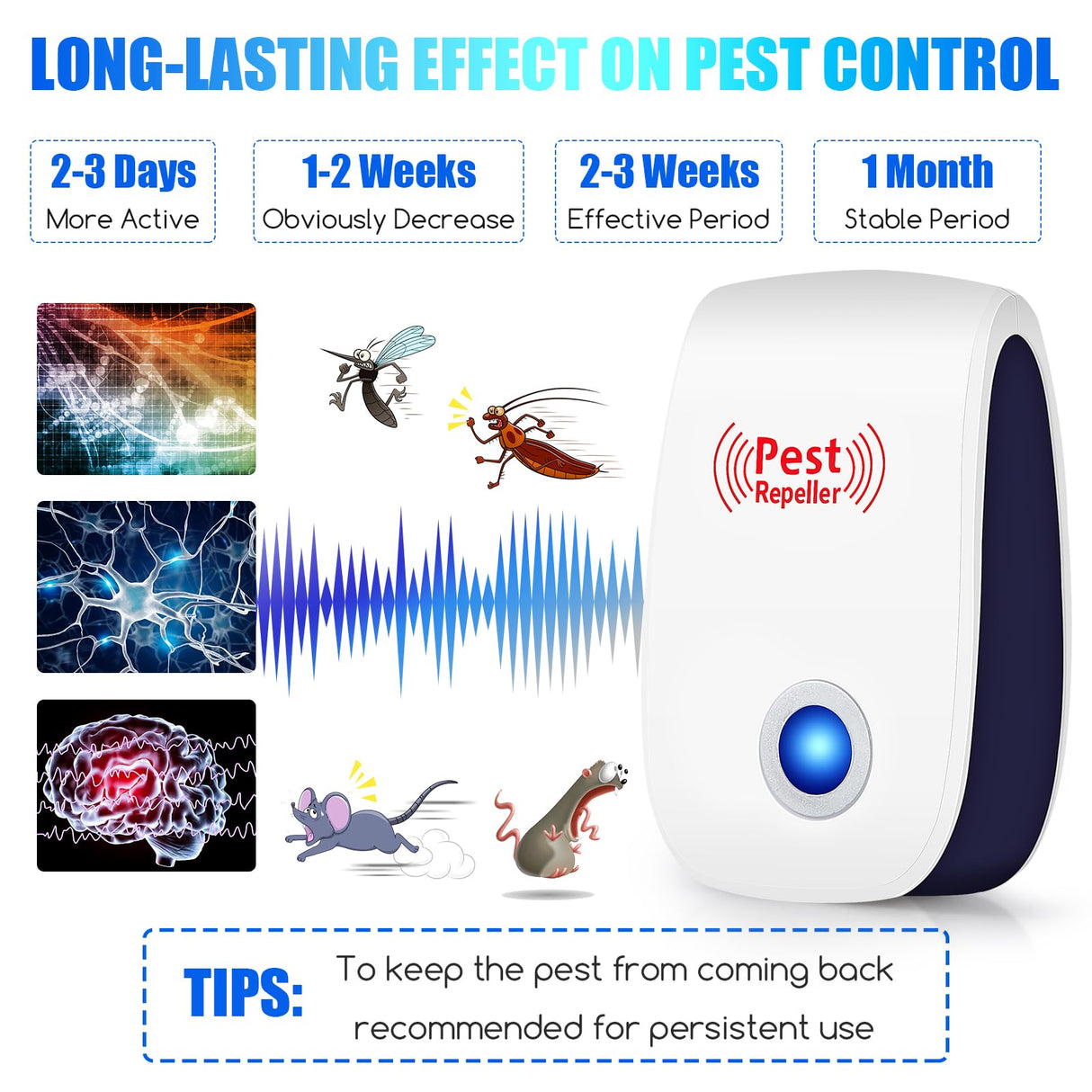 JLLOM 10 Packs Ultrasonic Pest Repeller Electronic Mouse Repellent Ultrasonic Plug in Rodent Repellent Indoor Sonic Repellent Pest Control for Insect,AntBugs,Mosquito,Rat,Spide,Cockroach