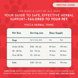 Animal Essentials Yucca - Hip and Joint Yucca Root Supplement for Dogs & Cats, Liquid Herbal Care Drops for Senior Dogs & Older Pets, Bowel & Immune Support, Antioxidant Boost - 1 fl oz