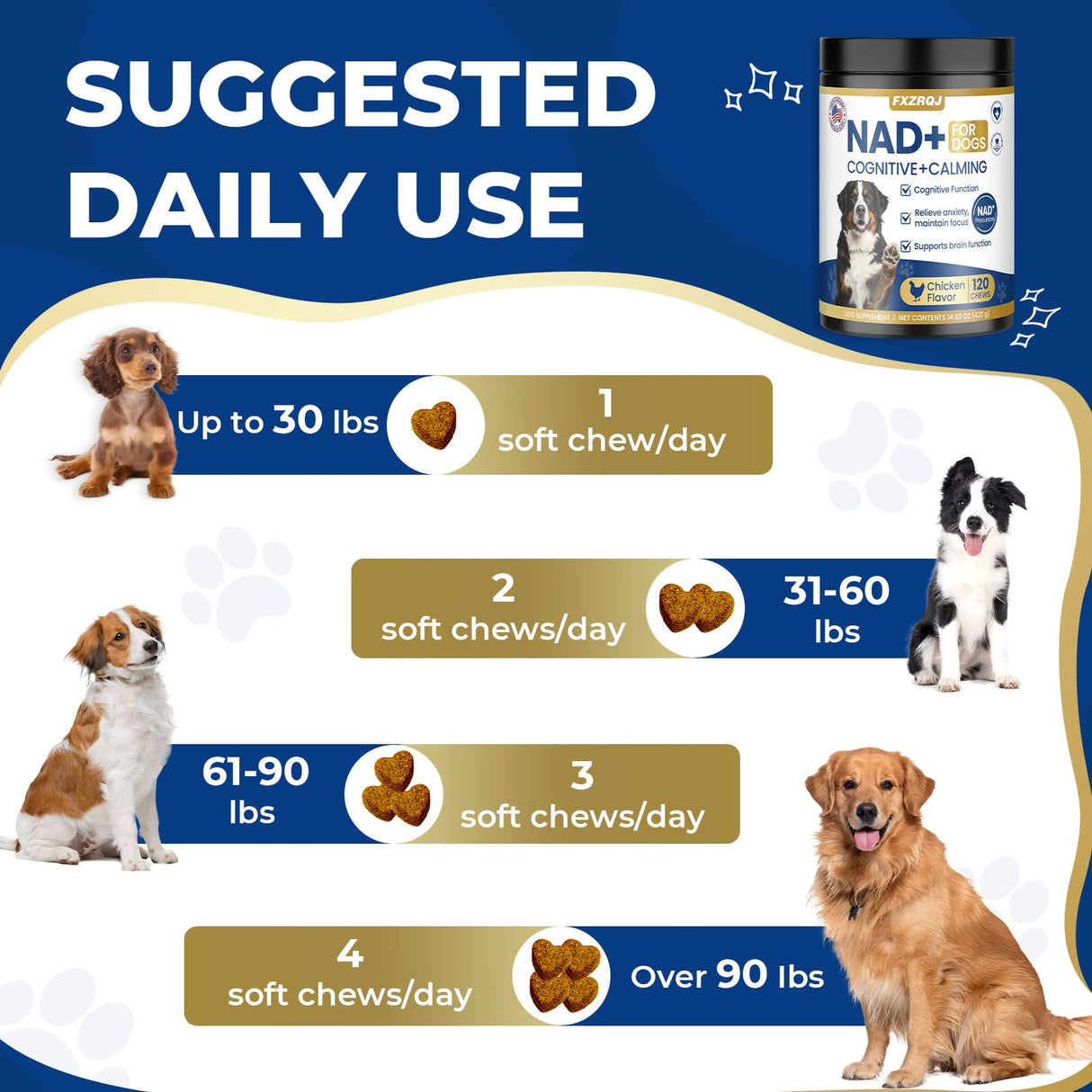Nicotinamide Adenine Dinucleotide Precursor & Senior Dog Supplement,Dog Cognitive & Calming Chews,Dogs Vitamin Supplement,Supports Dogs Anti-Aging,Cognitive Health & Anxiety Relief,Promotes Relaxation