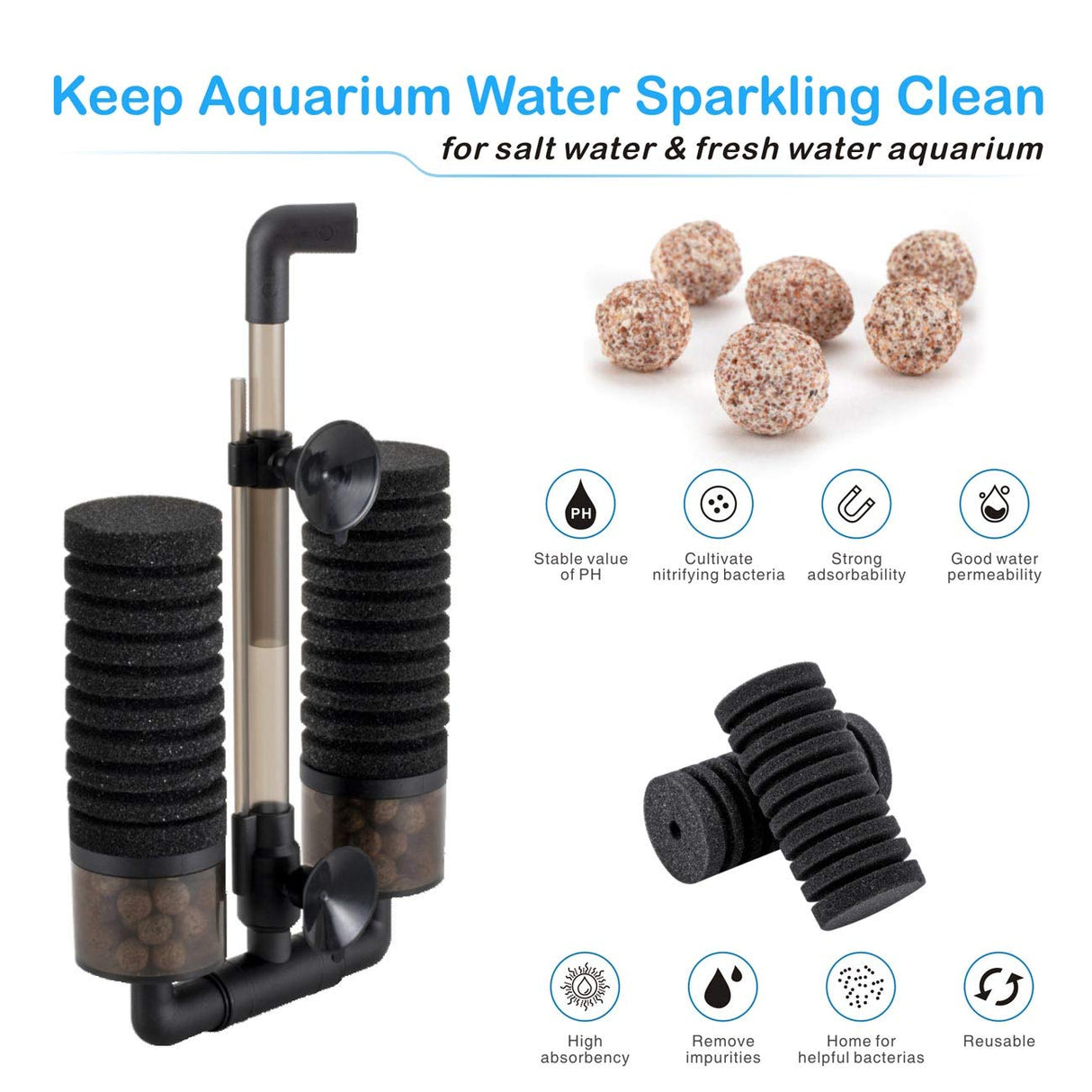 hygger Aquarium Double Sponge Filter, Comes with 2 Spare Sponges (S)