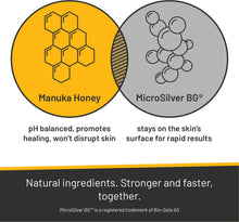 Load image into Gallery viewer, Absorbine Silver Honey Hot Spot &amp; Wound Care Ointment 2oz Tube, Manuka Honey &amp; MicroSilver BG, Medicated for Dogs, Cats, Small Animals
