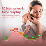 Viproud Ear Thermometer for Kids, Babies and Adults, 1 Second Accurate Digital Thermometer, Mute Function, 3-Color Fever Alert, 3 Age Groups, 30 Memory Recall with 20x Probe Covers (Pink)