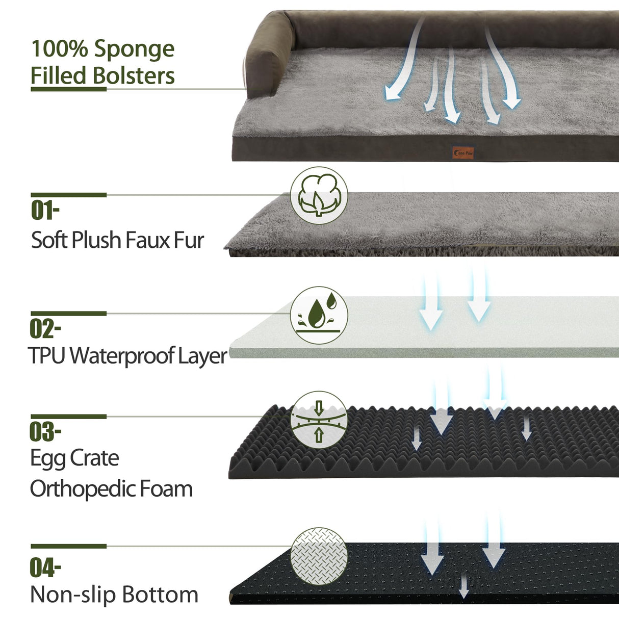 Casa Paw Orthopedic Dog Beds for Large Sized Dogs, Waterproof Egg Crate Foam Large Dog Couch Beds with Comfy Bolster 36x27Inch, Washable Pet Beds with Removable Cover and Nonskid Bottom, Dark Green