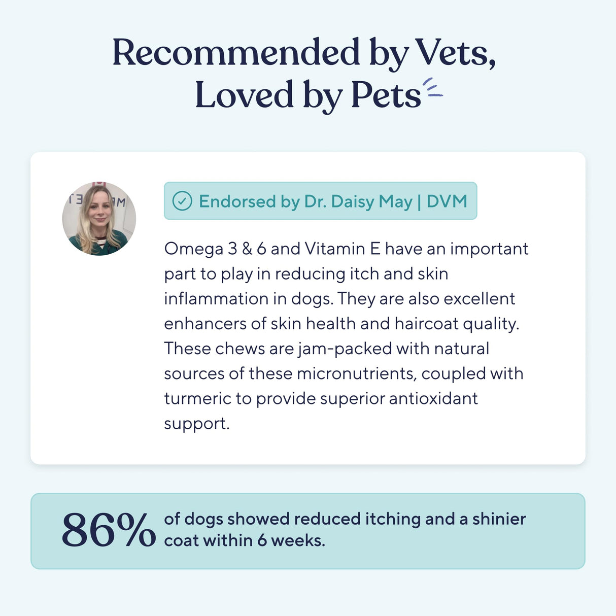 Pawfy Skin & Coat with Salmon Oil - Dog Allergy Relief Chews | Advanced Licking Paws Comfort | Dog Itching Skin Relief & Seasonal Allergies Support - Immune Support & Coat Defense | 30 Chews (Bacon)