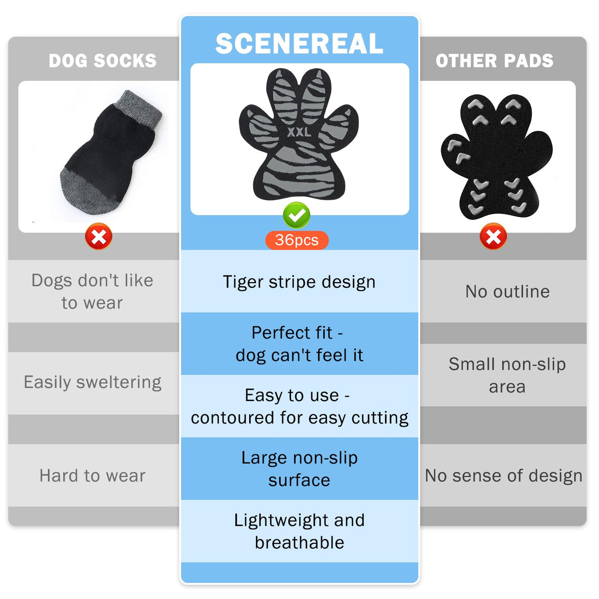 SCENEREAL Dog Paw Protector Anti-Slip Grips to Keeps Dogs from Slipping On Hardwood Floors, Best for Summer Hot Pavement, Dog Shoes Booties Socks Replacemen L 36 Pieces