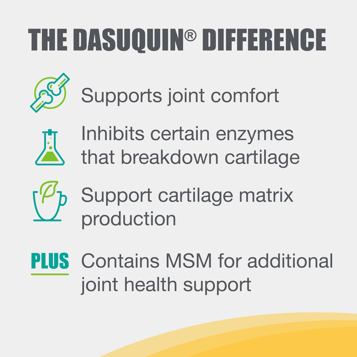 Nutramax Laboratories Dasuquin with MSM Chewable Tablets For Small/Medium Dog