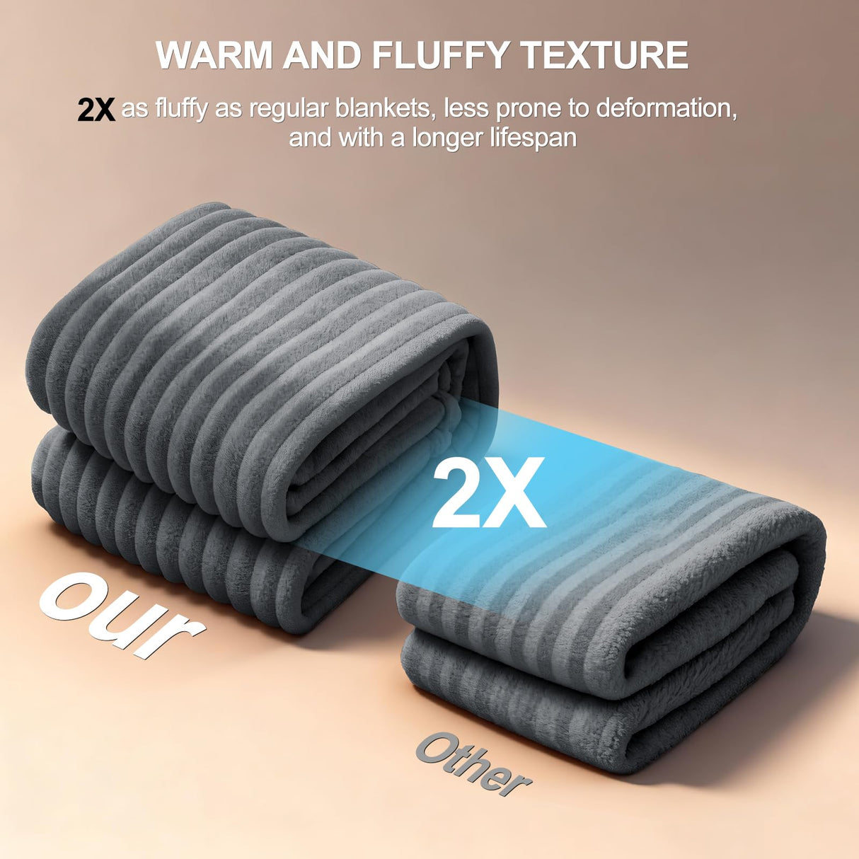 AIPERRO Waterproof Dog Blanket for Large Dogs, Washable Soft Puppy Cat Blanket Flannel Cotton Velour for Sofa Couch Protector, Comfort & Security Reversible Bed Protection for Pet, 60"X80", Gray